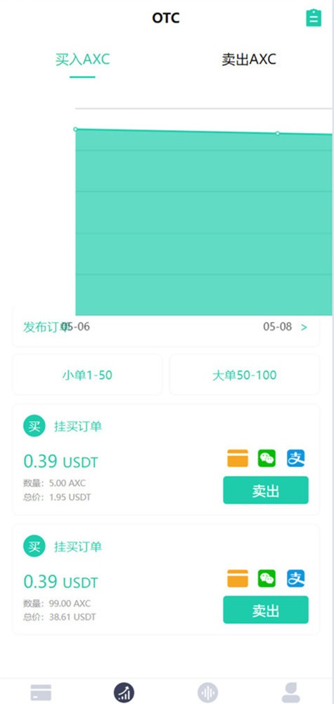最新虚拟币矿机系统/分红理财/矿机交易/OTC-各种盘口搭建,软件开发,维护,定制