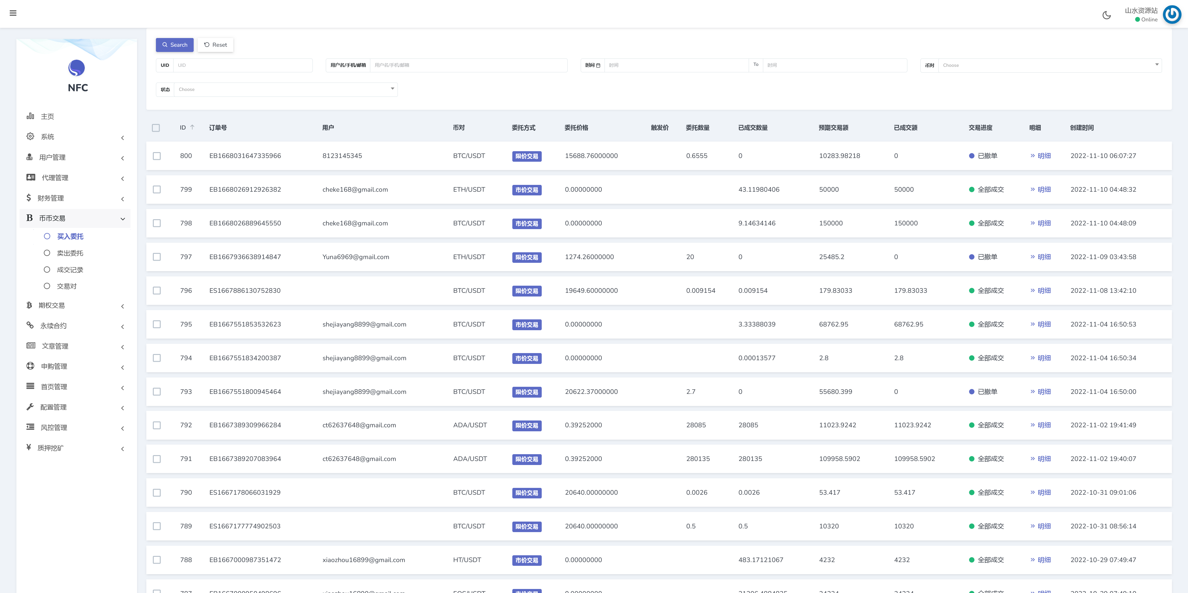 Bitgo多语言交易所/15国语言交易所/合约交易+币币交易+矿机+期权交易+申购+风控/前端wap编译后+搭建教程插图15