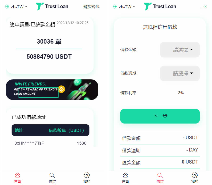 【商业源码】6国语言的USDT借贷授权管理源码-各种盘口搭建,软件开发,维护,定制