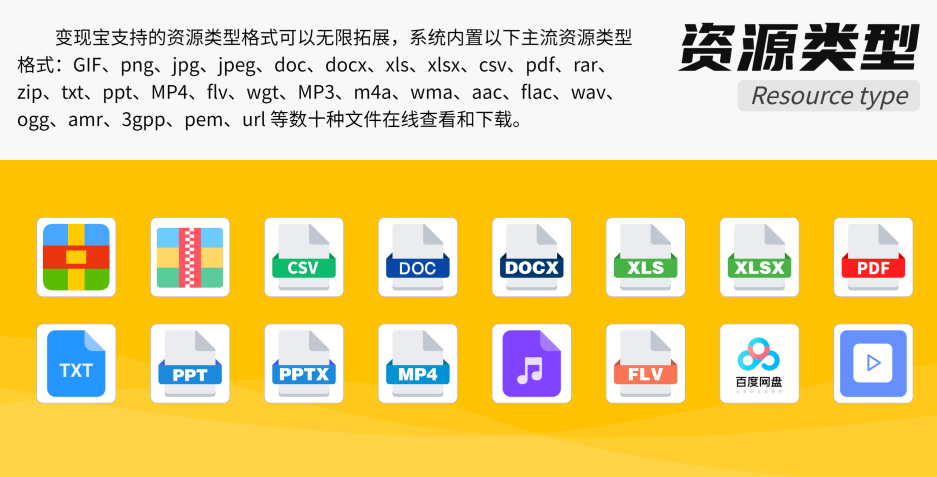 多功能知识付费源码下载-实现流量互导多渠道变现（带详细安装教程）插图11
