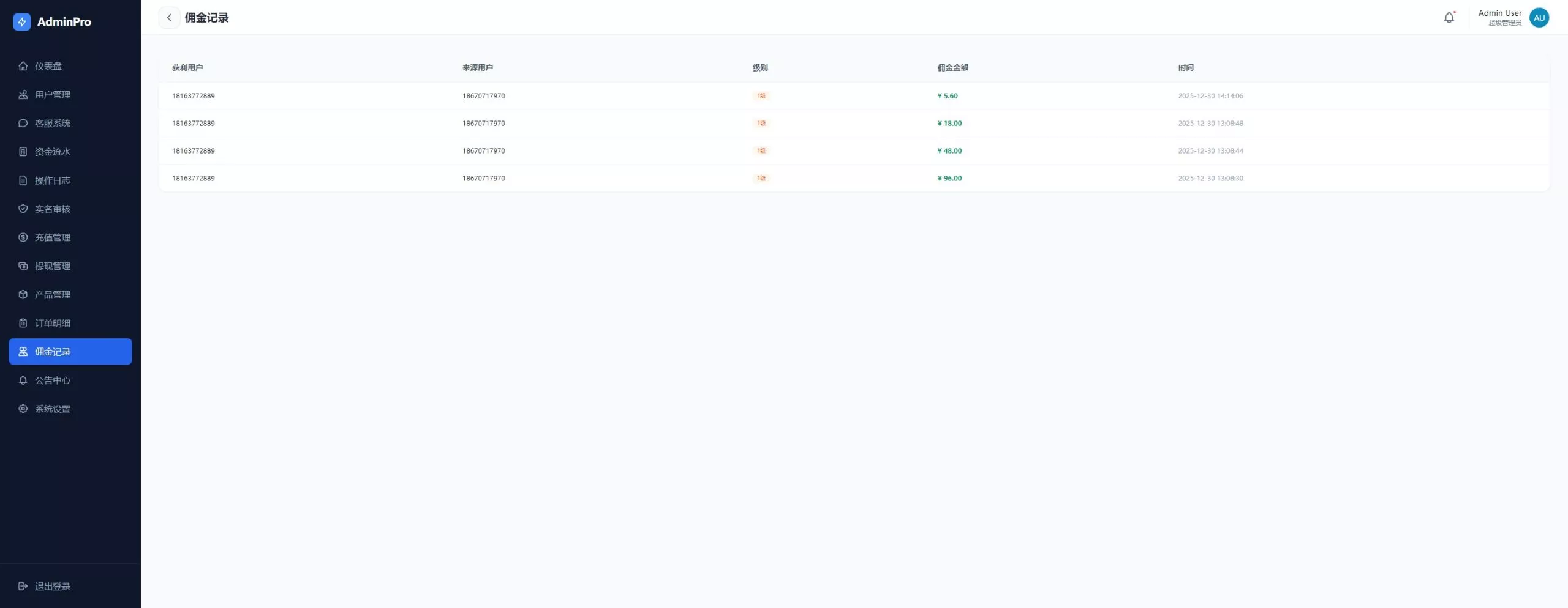 【电力投资】光伏+风力+核心能源插图12