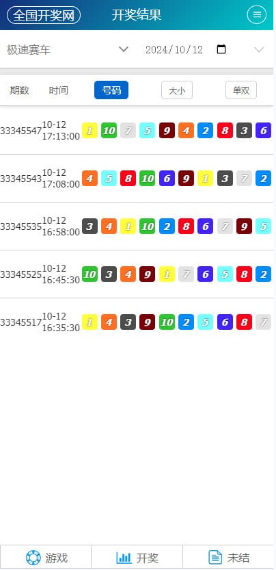 SG系统双赢后台可AB盘现金切换+返水采集全部修复+多级代理后台插图6