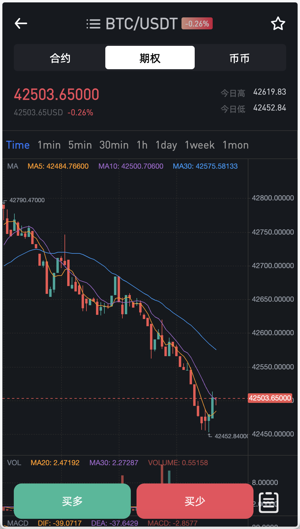 OKBit多语言交易所/前端vue纯源码/合约交易+锁仓挖矿+期权交易+币币交易+新币申购+NFT盲盒+平台币行情控制+双币理财+平台币发行+机器人插图17