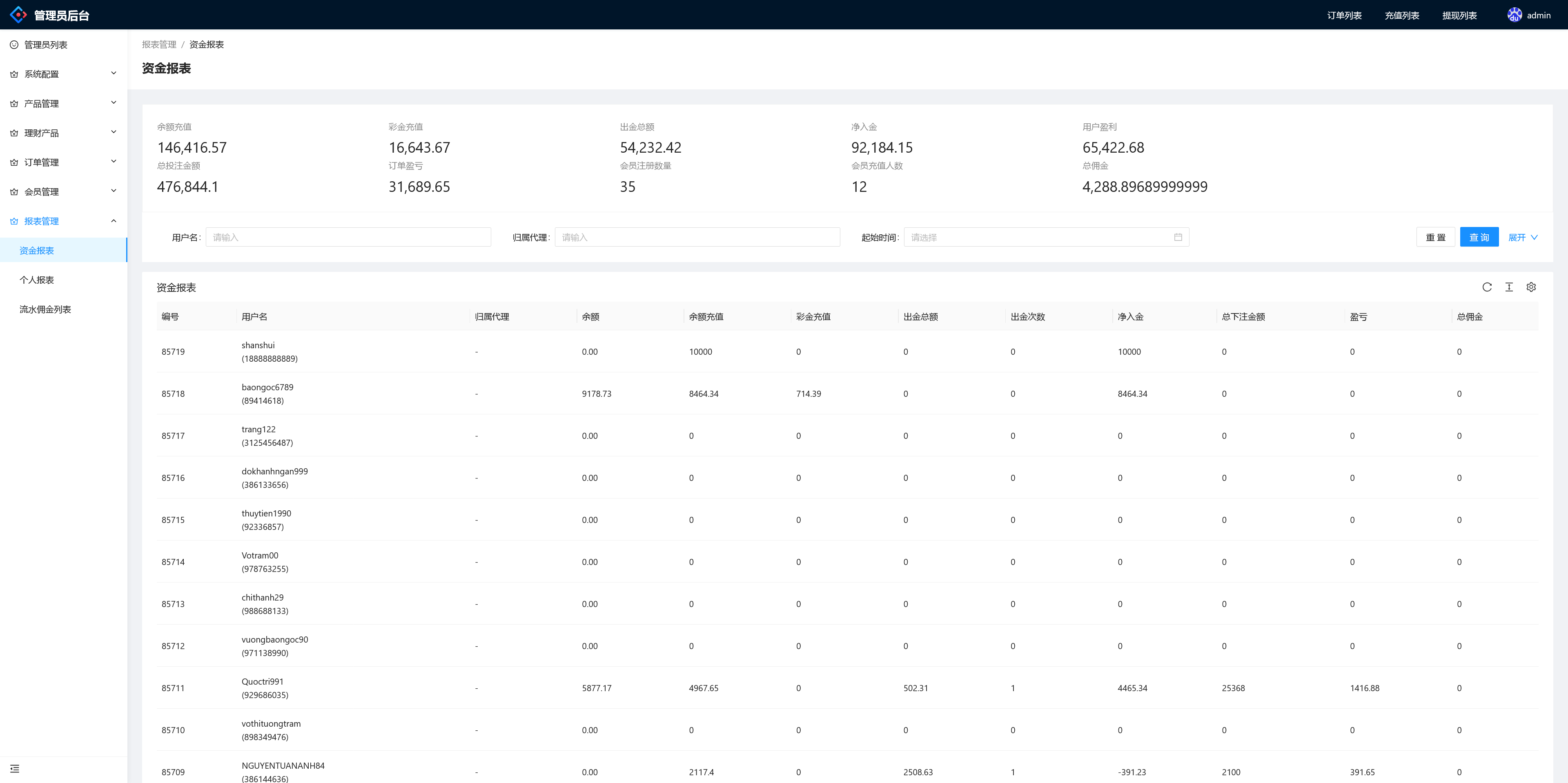 多语言微交易系统/贵金属虚拟币外汇/群控单控+搭建教程插图12