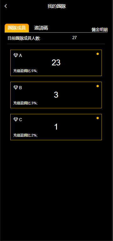 YaBi交易所/多语言海外交易所/币币交易+合约交易+期权交易+搭建教程插图3
