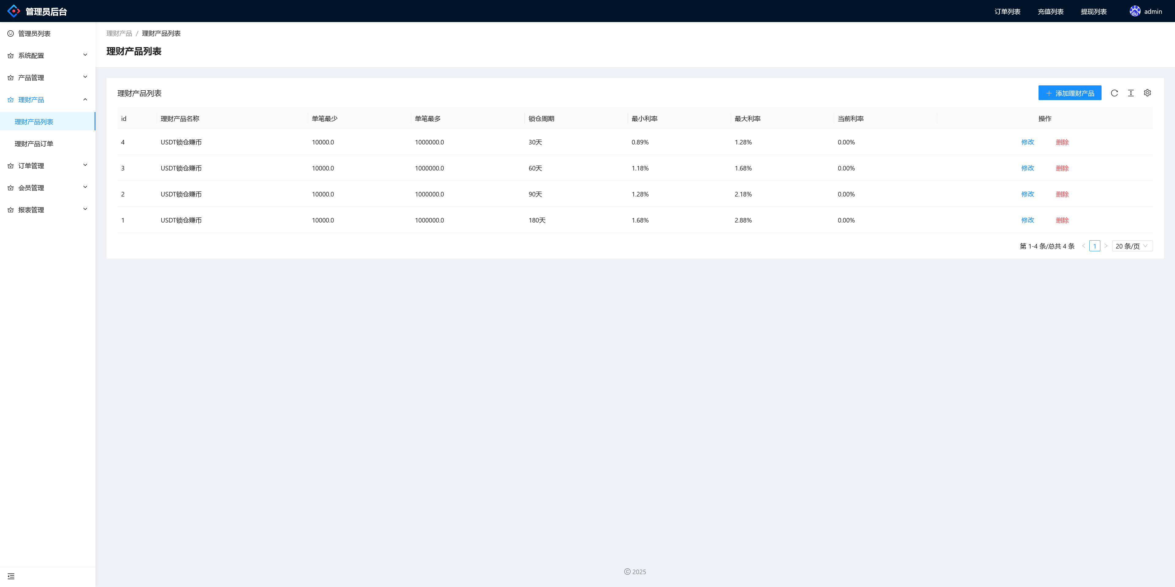 多语言微交易系统/贵金属虚拟币外汇/群控单控+搭建教程插图8