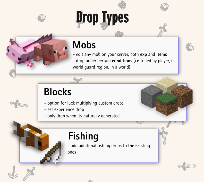 ✅ DropEdit 2 – 高级 Drop Editor ✍️ Edit 在 GUI 中放置！1.1.76插图4