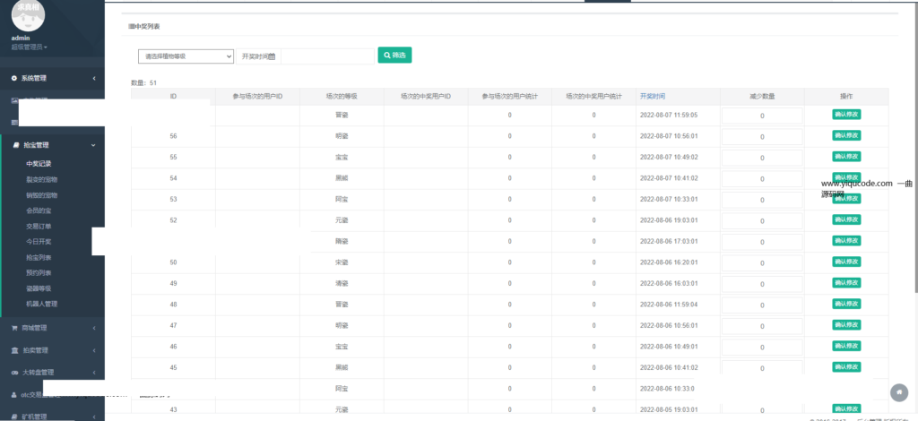 【区块链挖矿源码】价值6万 支持商城 挖矿 otc 拍卖 抢宝 分销 带机器人 等等功能插图3
