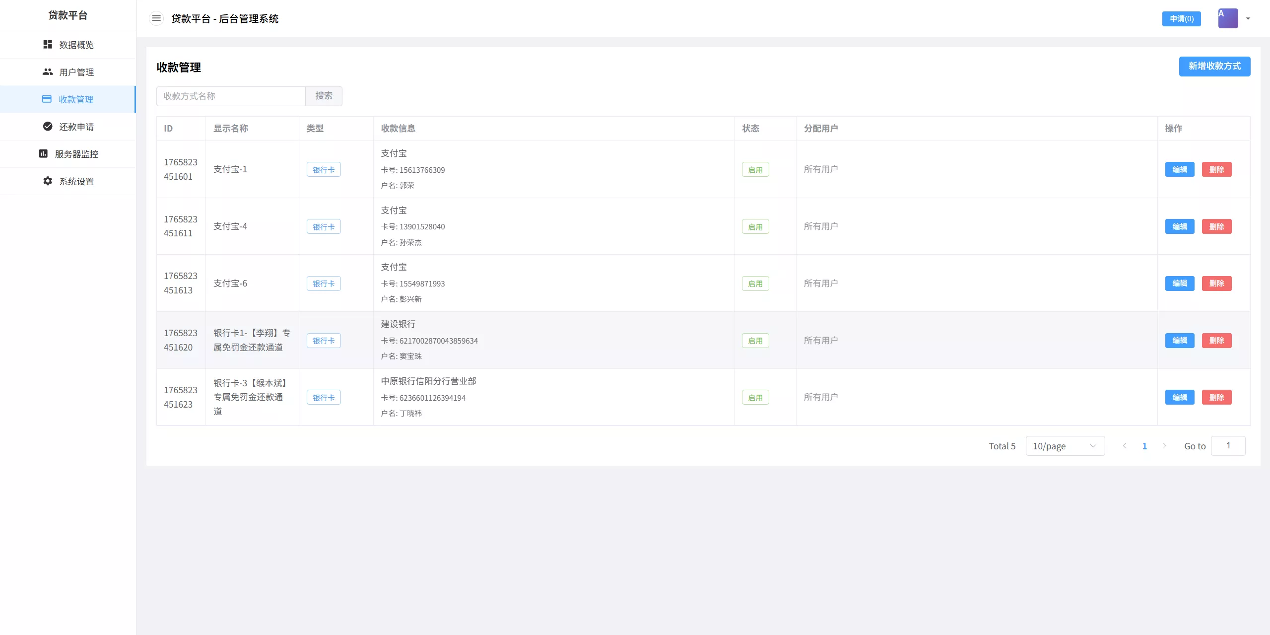 【催收代码】后端java+前端vue+全开源代码插图7