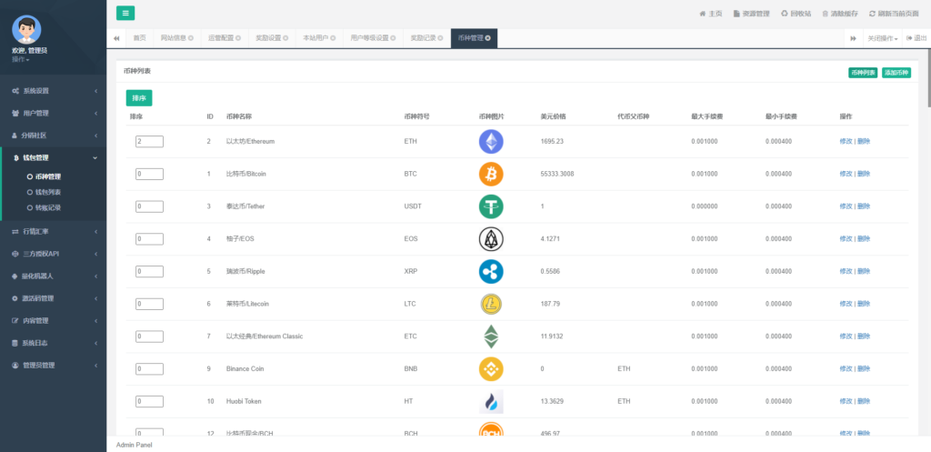自动量化机器人自动炒币机器人分销社区中英文双语版插图22