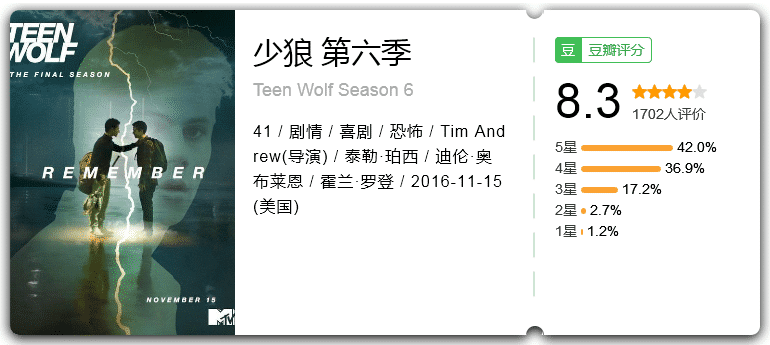 少狼 1-6季[2016][8.3分][剧情 喜剧 恐怖] -各种盘口搭建,软件开发,维护,定制