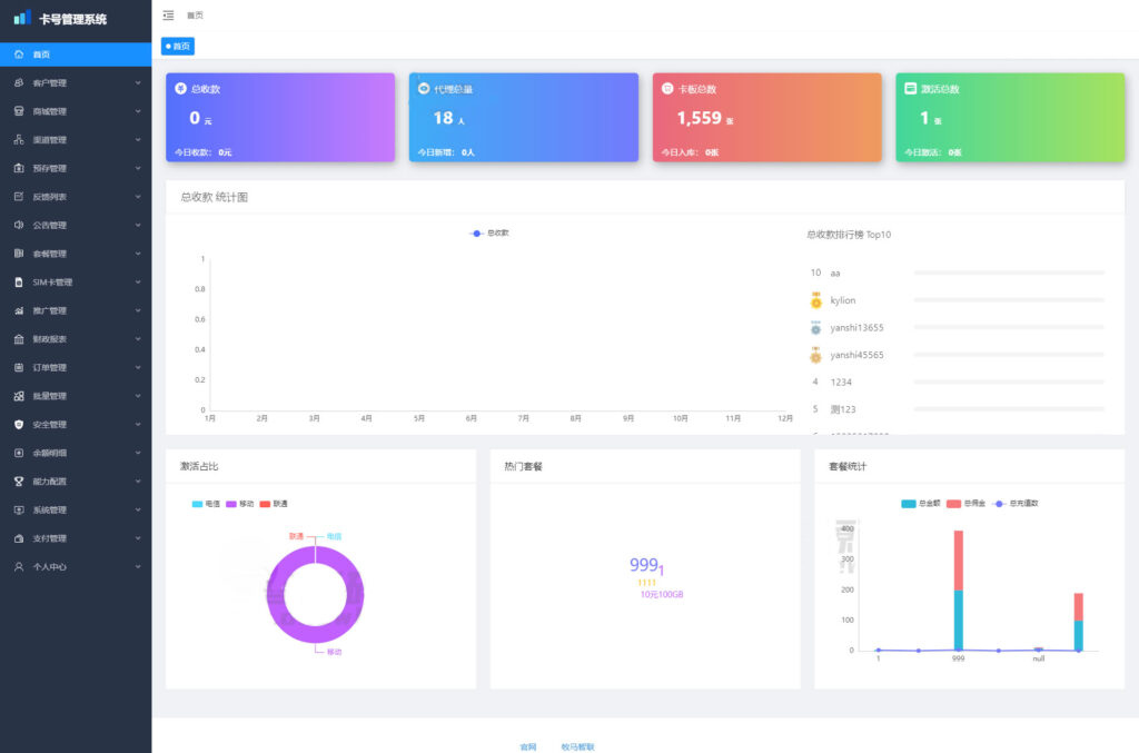 新物联网卡智能管理系统源代码-各种盘口搭建,软件开发,维护,定制