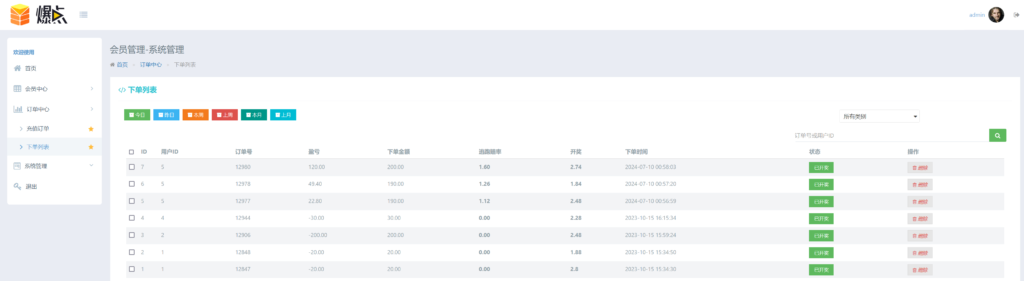 最新H5海外爆点游戏二开网页注册版插图17