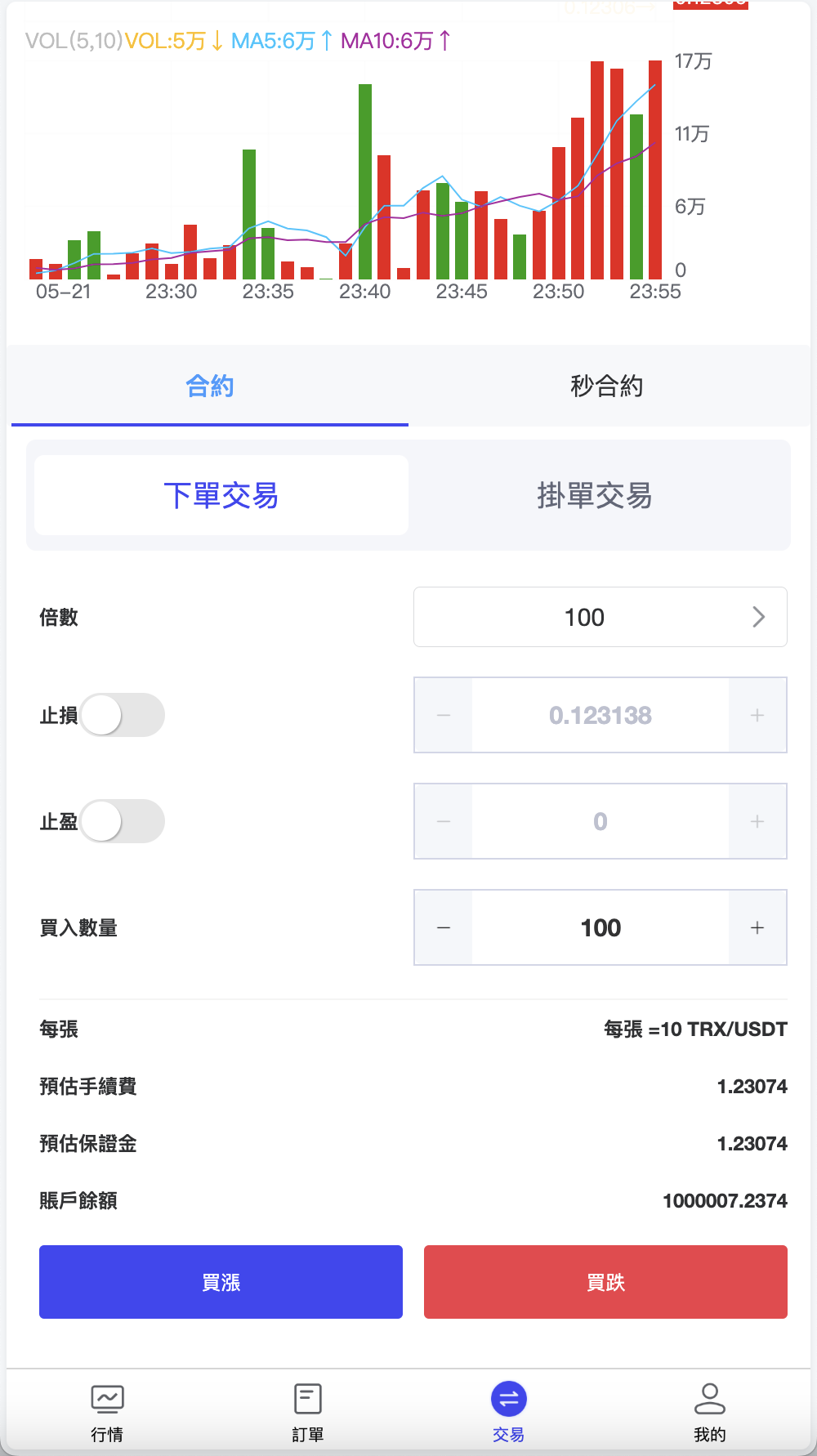 FX7多语言交易所源码/合约交易+秒合约交易+外汇+模拟账户+CFD差价合约+贵金属+挂单交易+行情价格控制/前端uniapp纯源码+后端PHP+搭建教程-各种盘口搭建,软件开发,维护,定制