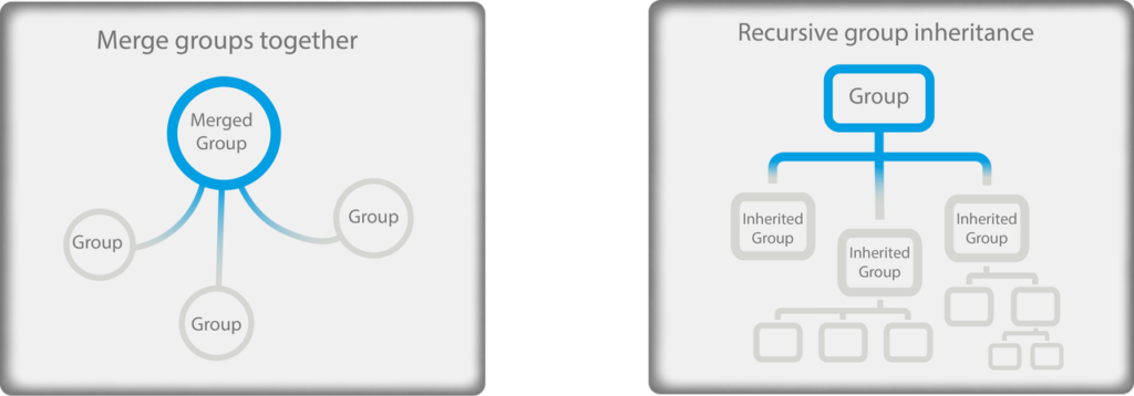 ✔️ 插件隐藏专业版 |确定哪些命令是可执行的和可见的|龙头，蹦极和速度 ✔️ 2.10.2插图3