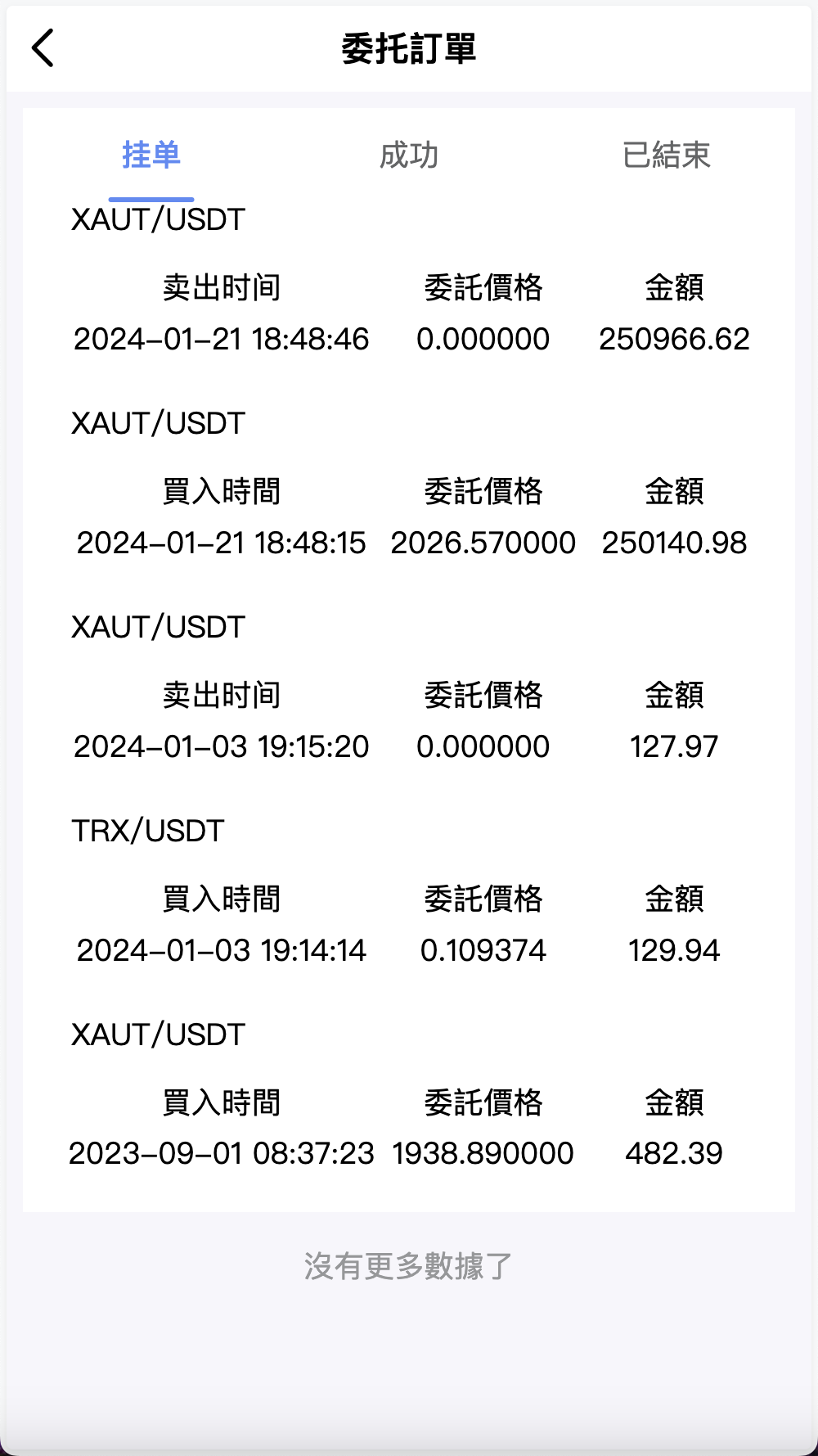 Tescopro多语言交易所源码/前端vue纯源码/秒合约交易+锁仓挖矿+币币交易+新币申购+P2P交易/k线行情自动化插图7