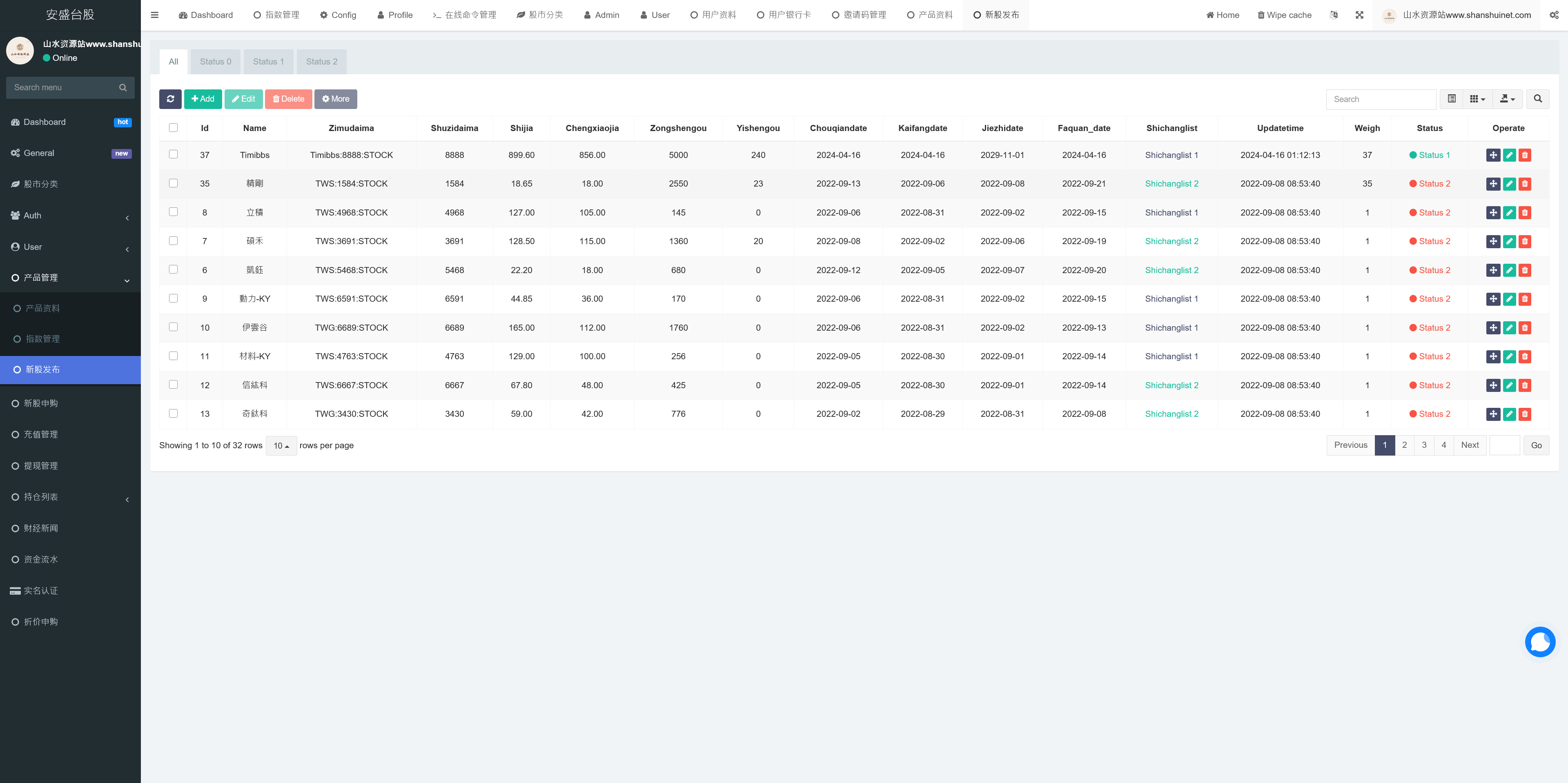 安盛股票申购配资源码另一个UI/台湾股票系统/申购折扣交易系统/前端vue编译后+后端PHP+搭建教程插图9