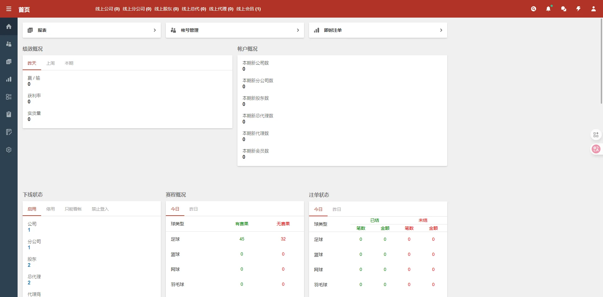 【最新版皇冠体育】足球盘源码多语言反波球盘信用盘源码+足球篮球体育盘插图16
