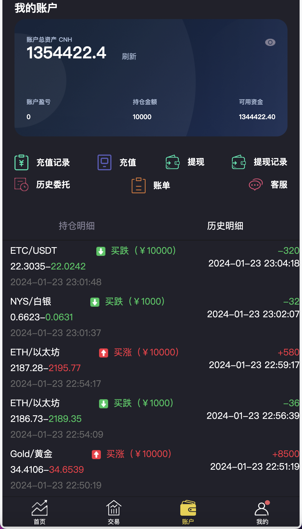 周大生珠宝vue微盘微交易源码/贵金属交易平台+搭建教程插图6