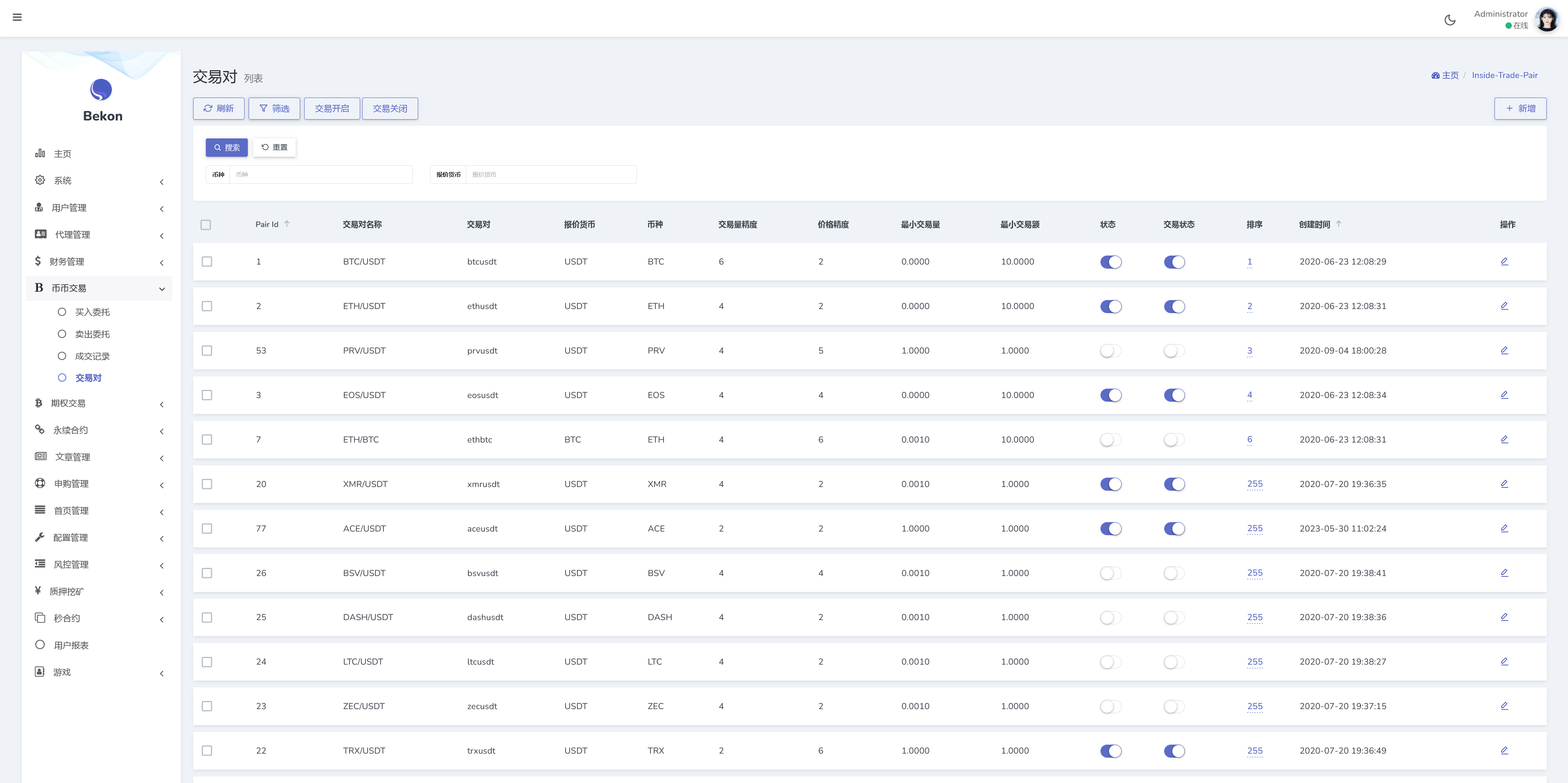 Belkin多语言交易所源码/永续合约+自发币+币币交易+秒合约+完整K线行情控制+交易对游戏+代理系统+搭建教程插图21