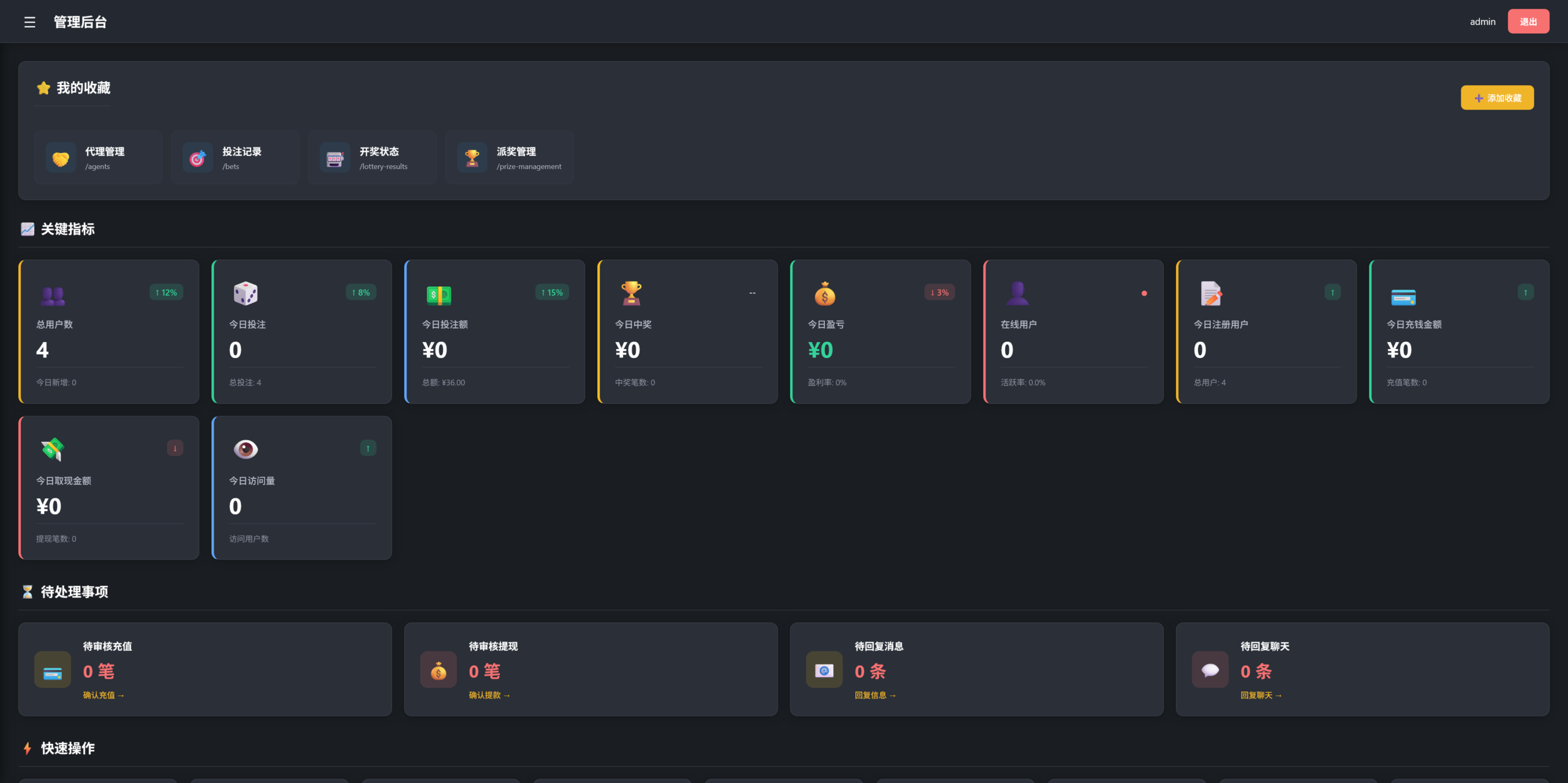 天亚彩票全套全代码/前后端vue源代码+搭建教程插图5