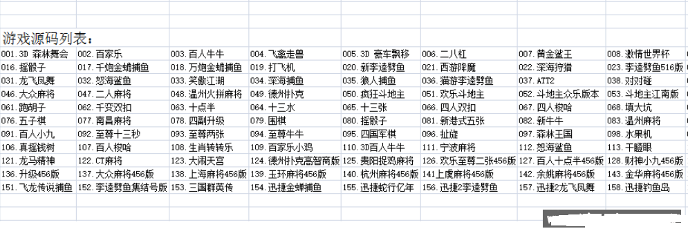 网狐全套共165款子游戏源码 适合网狐定制二开-各种盘口搭建,软件开发,维护,定制