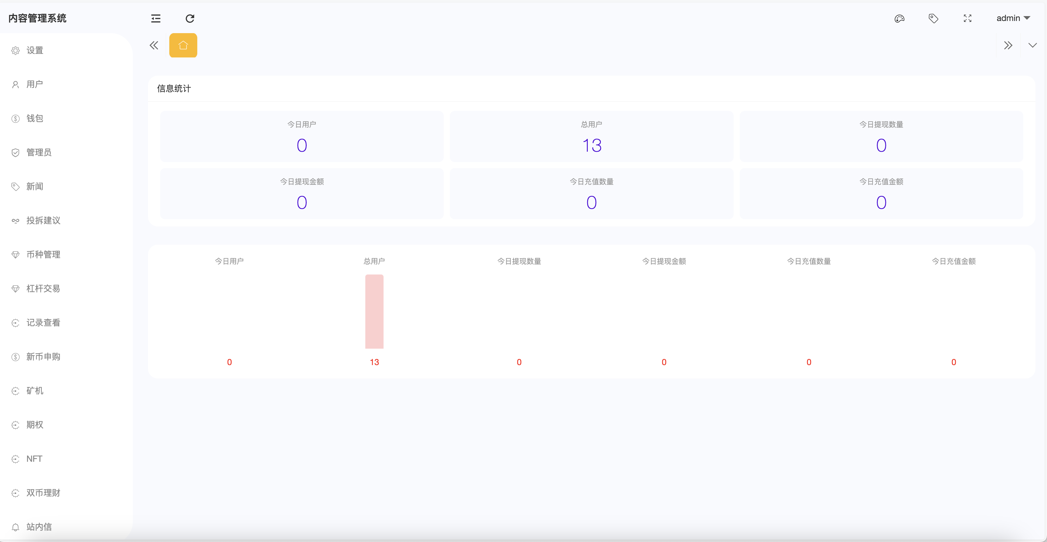 OKBit多语言交易所/前端vue纯源码/合约交易+锁仓挖矿+期权交易+币币交易+新币申购+NFT盲盒+平台币行情控制+双币理财+平台币发行+机器人插图37