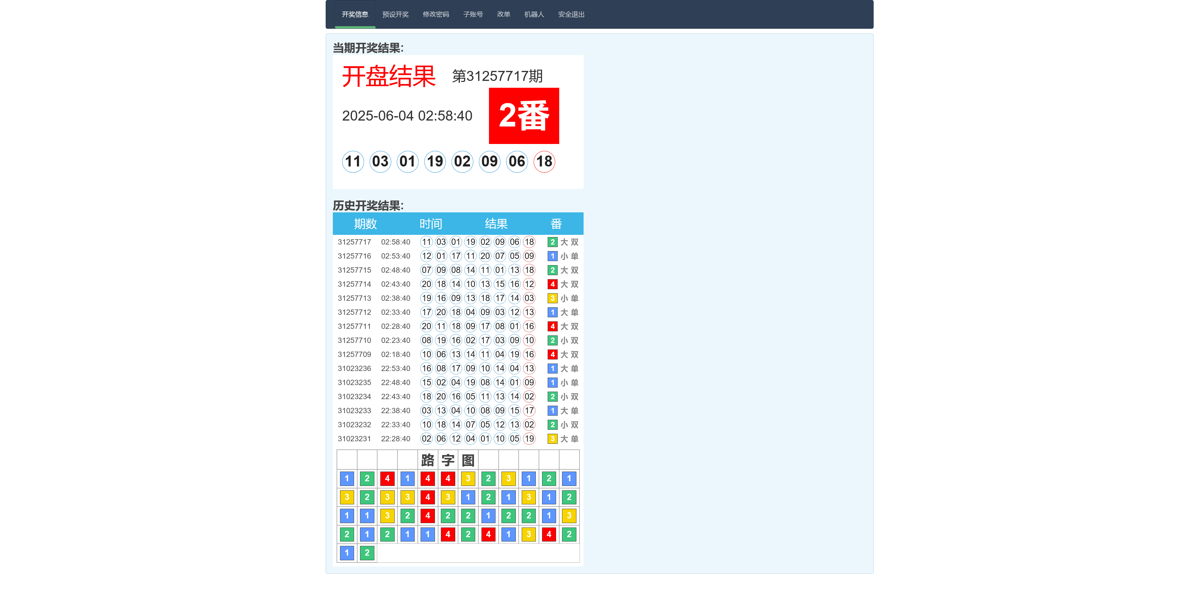 澳8尾位番摊机器人/客服功能/搭建教程插图2