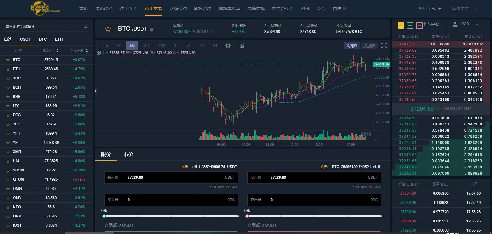 全开源BIZZAN币严多语言交易所/法币C2C+法币OTC+币币交易+永续合约+期权合约/前端vue+后端Java插图1