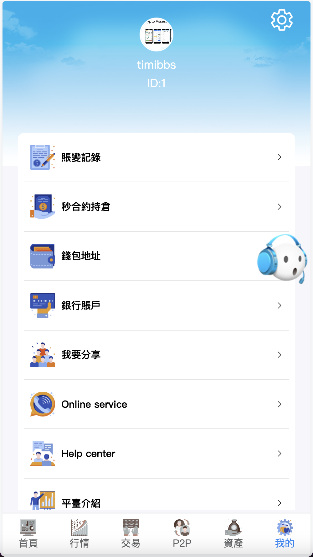 Tescopro多语言交易所源码/前端vue纯源码/秒合约交易+锁仓挖矿+币币交易+新币申购+P2P交易/k线行情自动化插图10