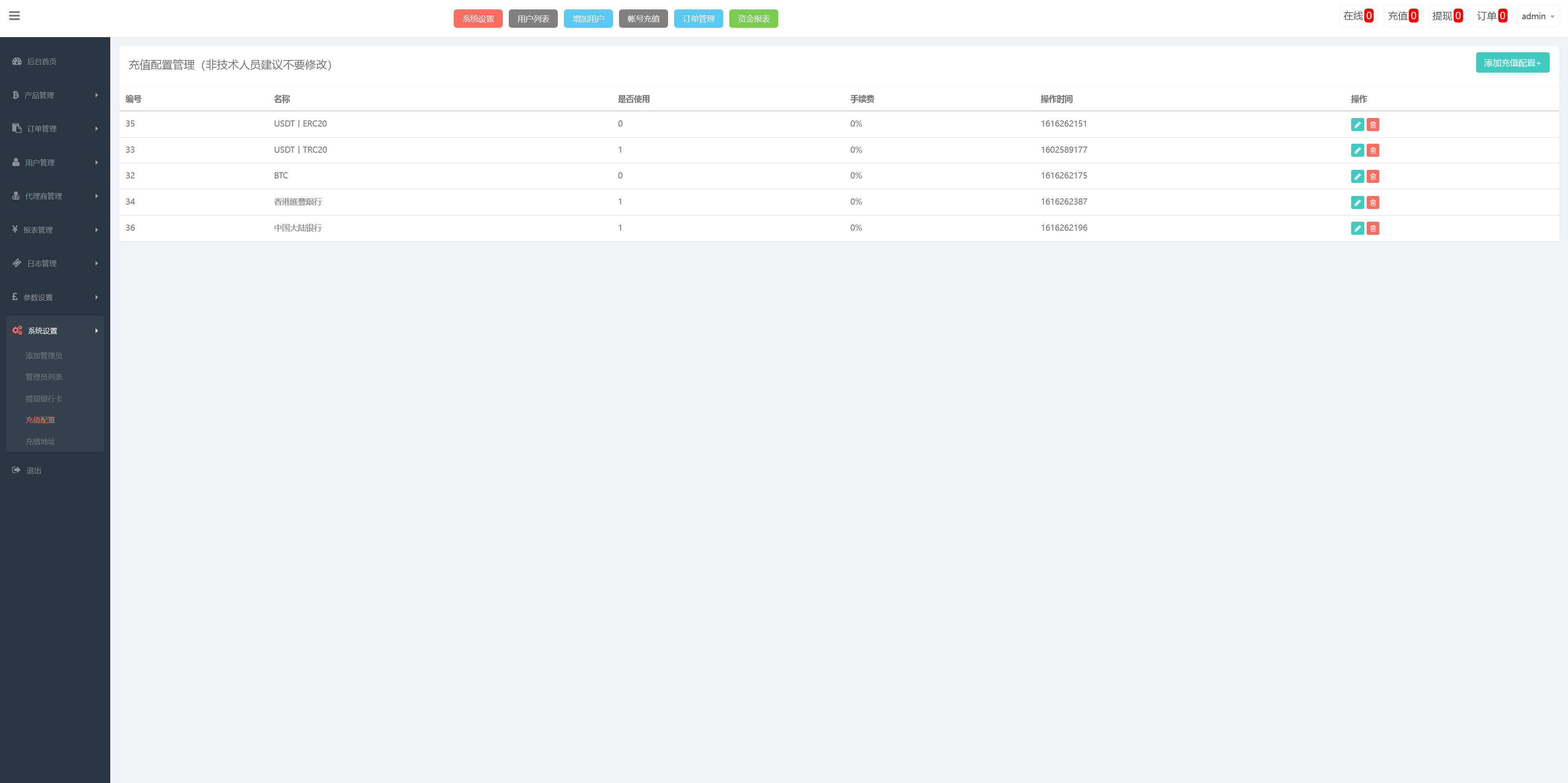 双语言军事军备类型微盘微交易所源码/一键亏盈+完美风控概率+指定亏盈+行情结算都正常/前端html+后端PHP+搭建教程插图13