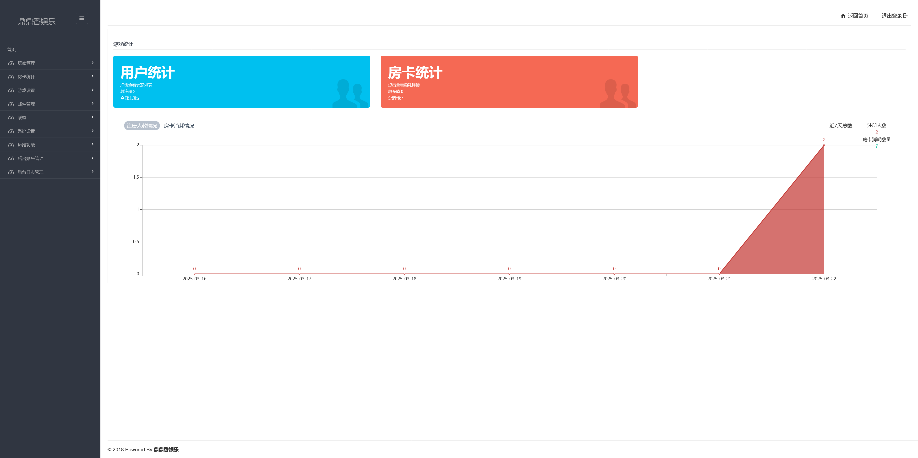 微乐奇迹熊猫三UI客户端完整授权工具插图4
