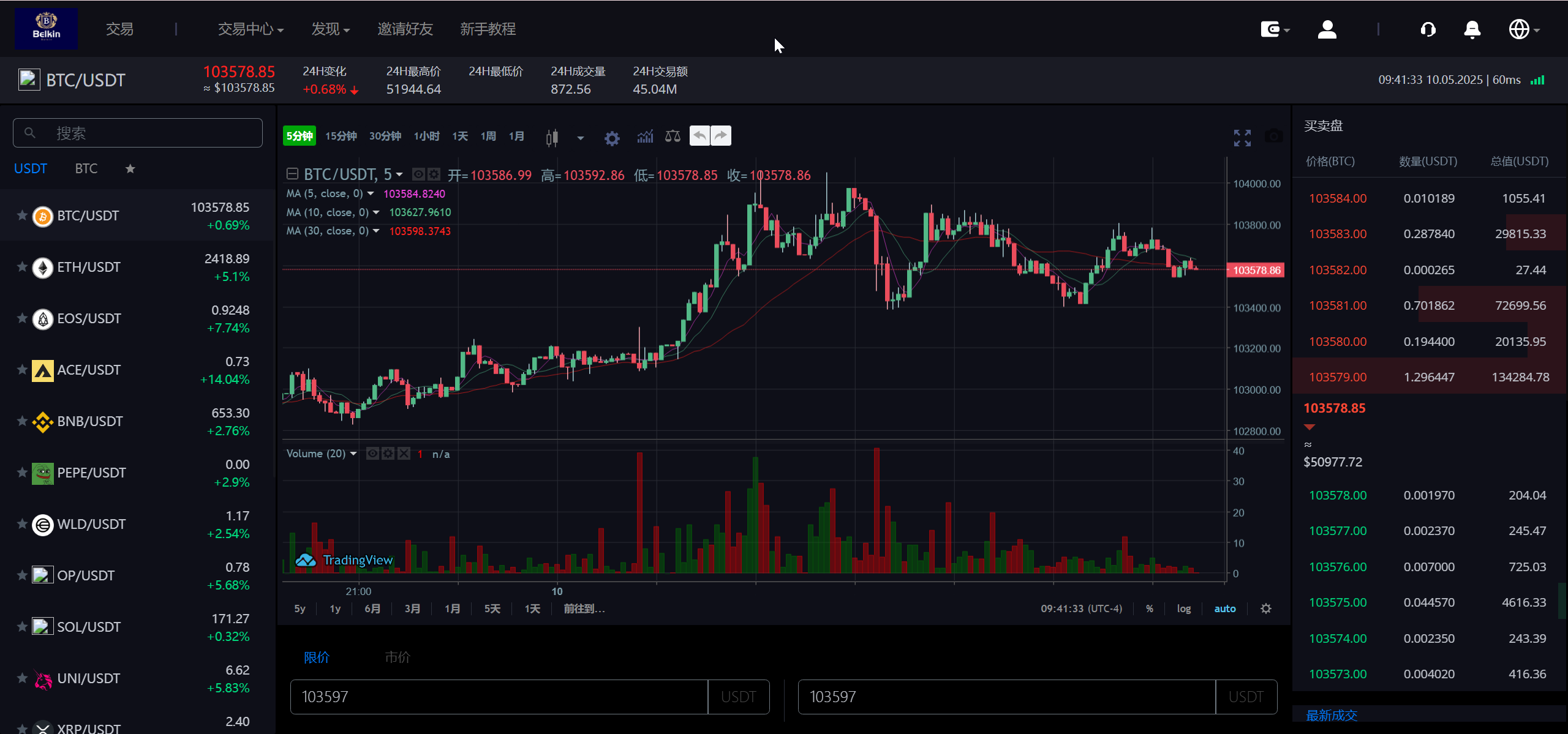 Belkin多语言交易所源码/永续合约+自发币+币币交易+秒合约+完整K线行情控制+交易对游戏+代理系统+搭建教程插图15