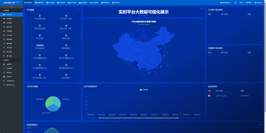 2024年最新鲸发卡v11.71免授权源码（部分代码加密）插图2