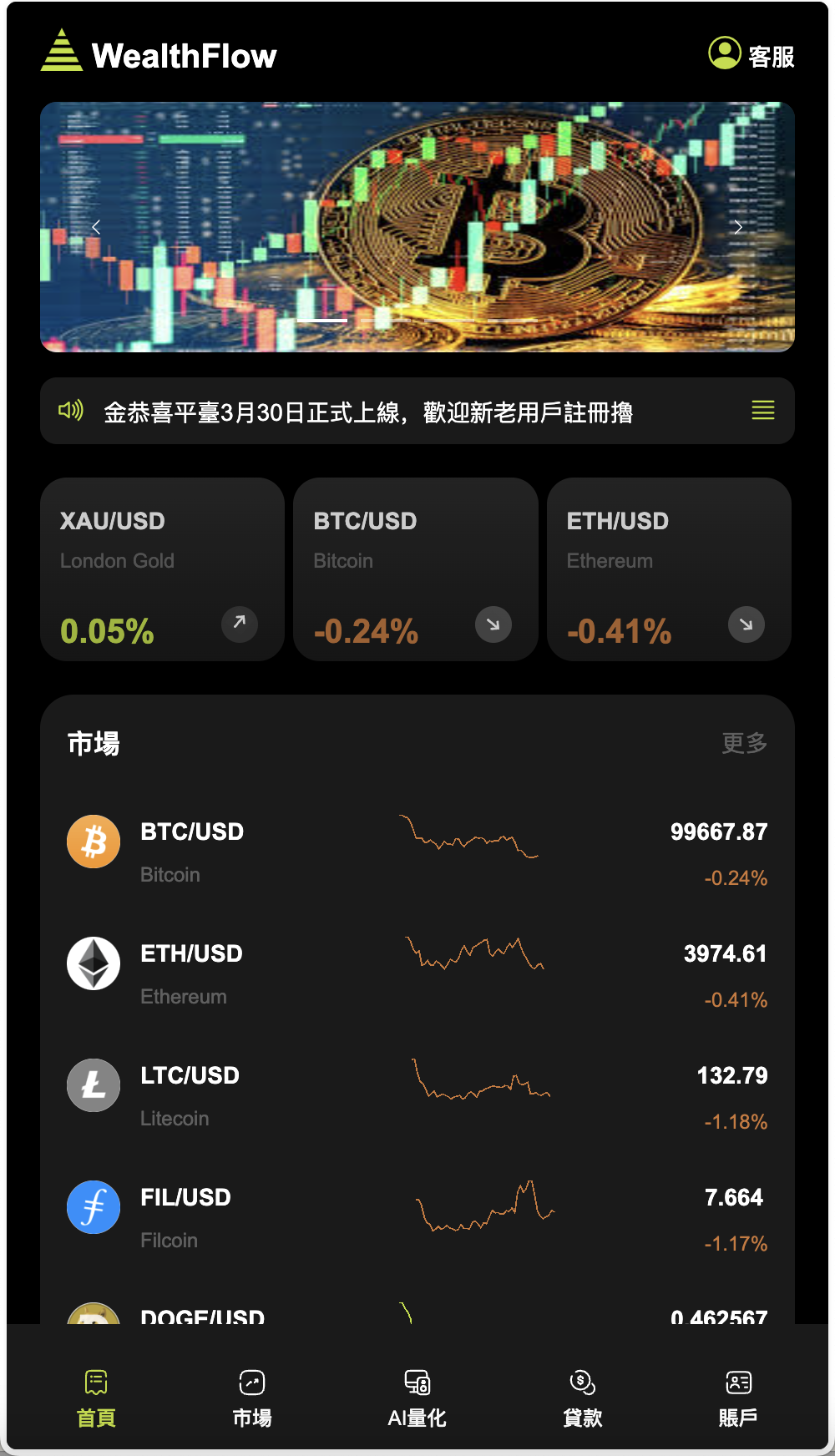 WealthFlow多语言交易所源码/加密货币+期货+外汇+质押+美股+借贷+模拟账号+场控输赢+搭建教程插图5
