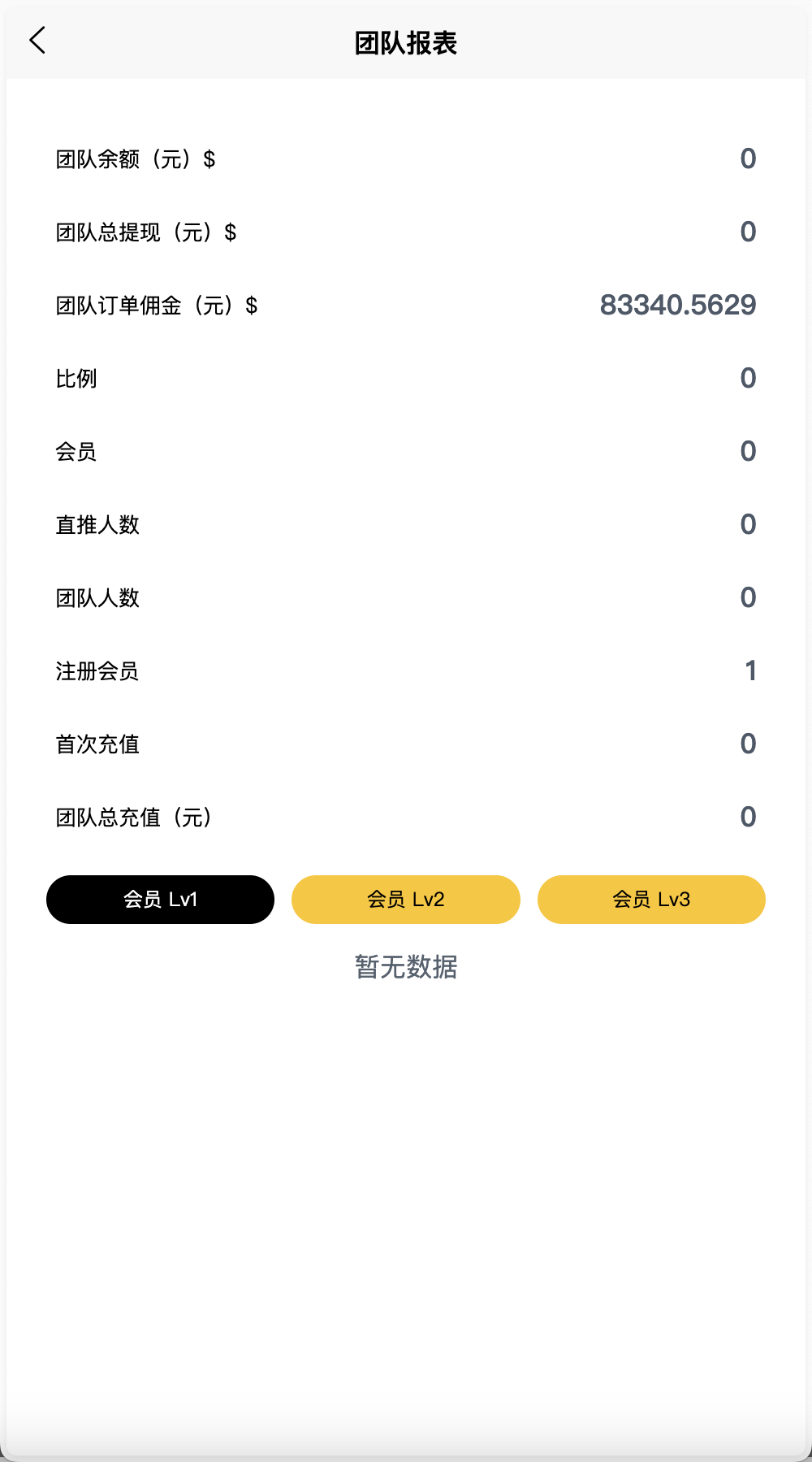 Amazon多语言海外商城刷单抢单购物理财源码/利息宝+打针爆单+信用分/前端html+后端php+搭建教程插图9