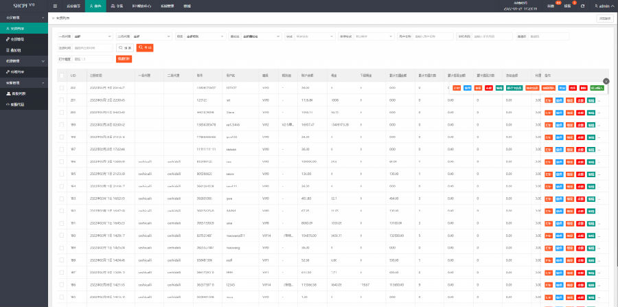 国际多语言出海商城返佣产品自动匹配订单源码插图1