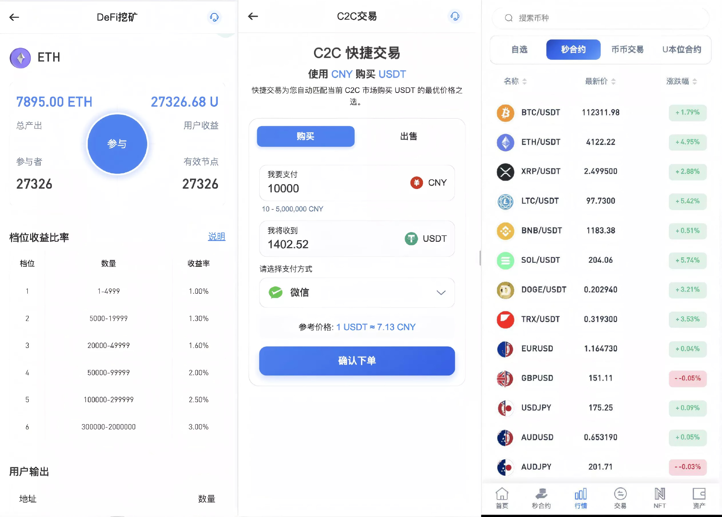 【区块链交易所源码】Dapp交易所源码+币币+秒合约+DeFi+U本位+NFT+质押+C2C+机器人+多语言+外汇+黄金+大宗+交易等等功能插图7