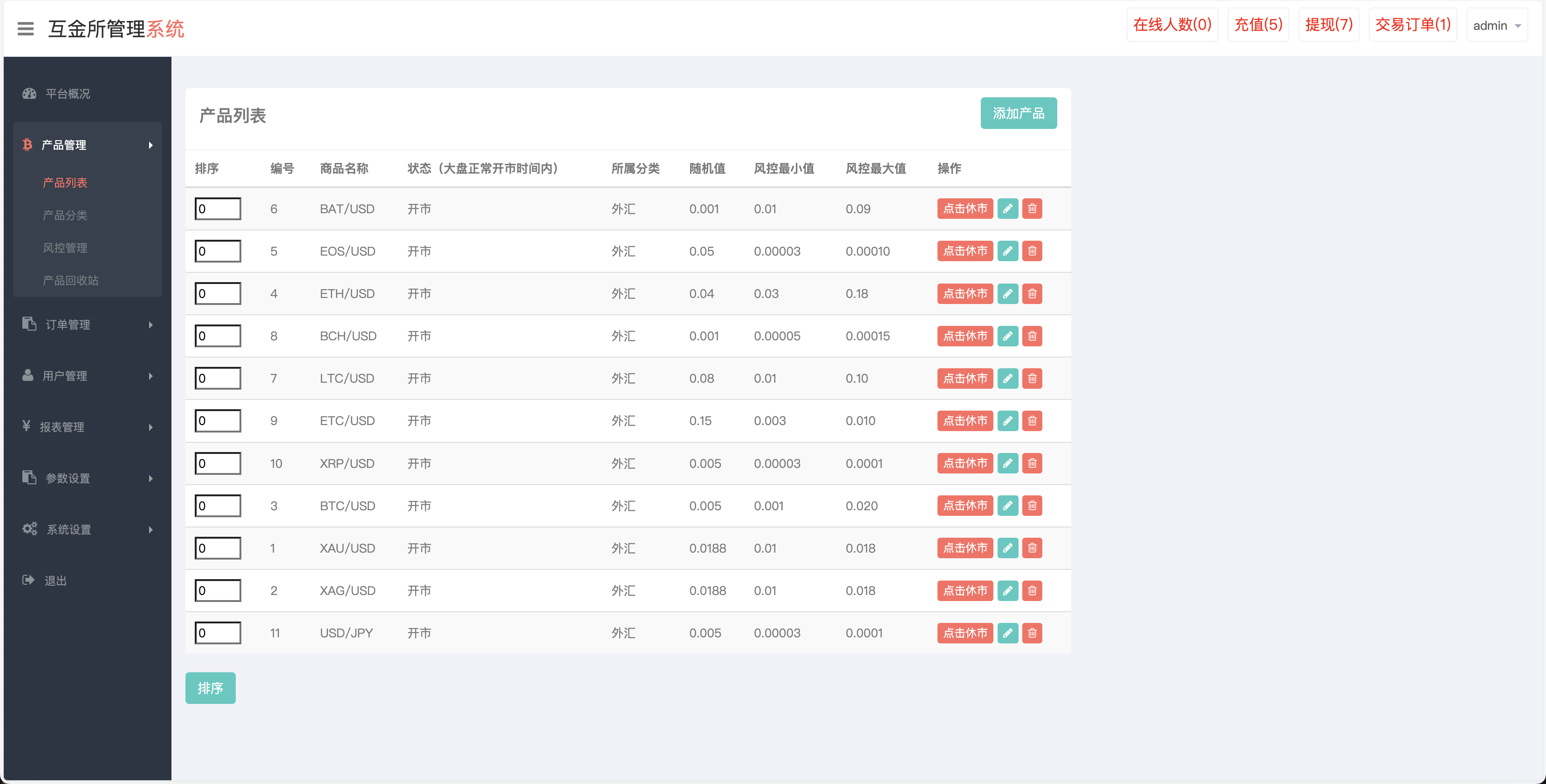 全开源世融国际多语言微盘微交易源码/外汇微盘系统/带理财功能+盈亏风控/前端uniapp+后端PHP/第二版+搭建教程插图13