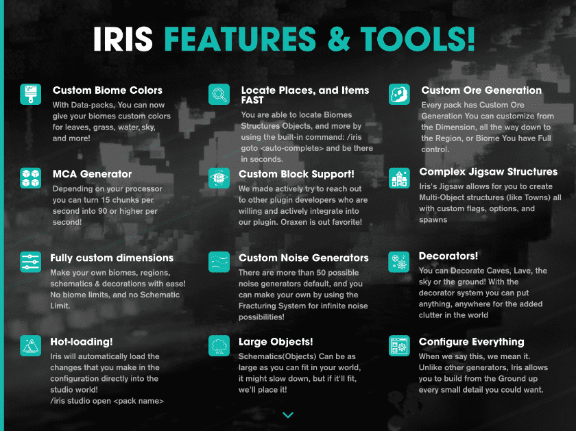 Iris – 维度引擎 3.3.0-1.19.2-1.20.6插图4