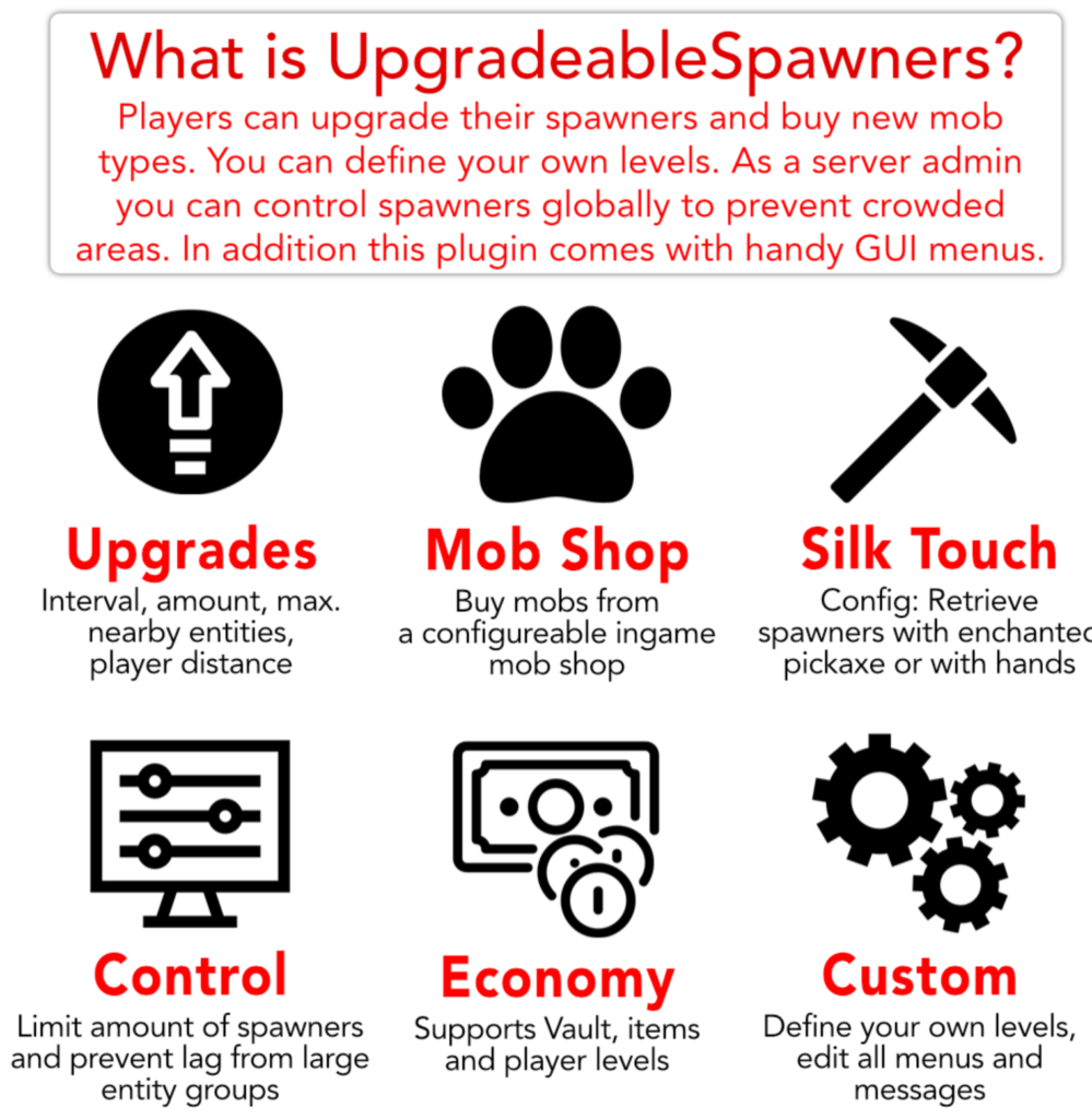 可升级的刷怪⭕笼 刷怪者关卡插件✅实体堆叠，屠夫 – 1.20 支持 4.14.2-各种盘口搭建,软件开发,维护,定制