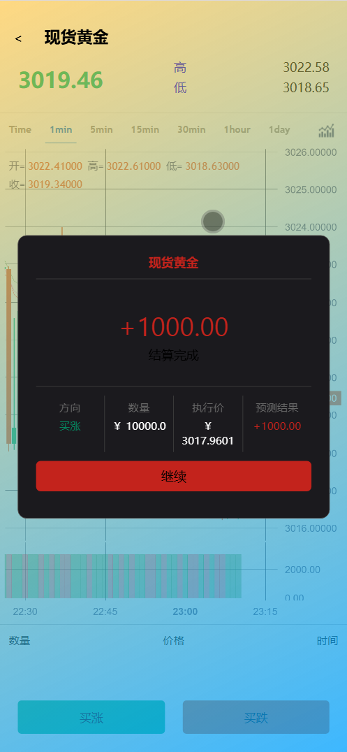 国泰君安多语言微盘微交易所源码/能源现货+包输包赢+数字货币/前端uniapp纯源码+后端php+搭建教程插图8