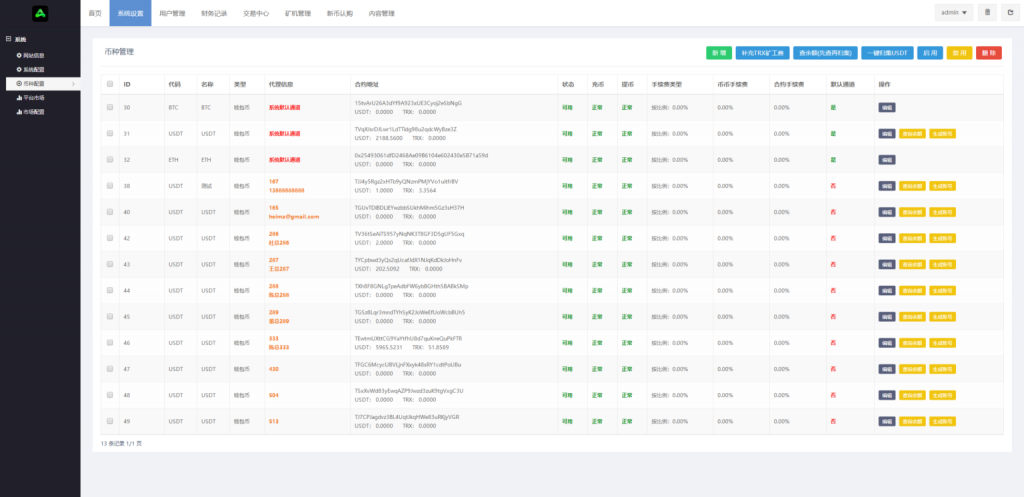 最新二次开发8国多语言交易所源码+币币+秒合约+矿机+申购+超多实用多功能系统插图1