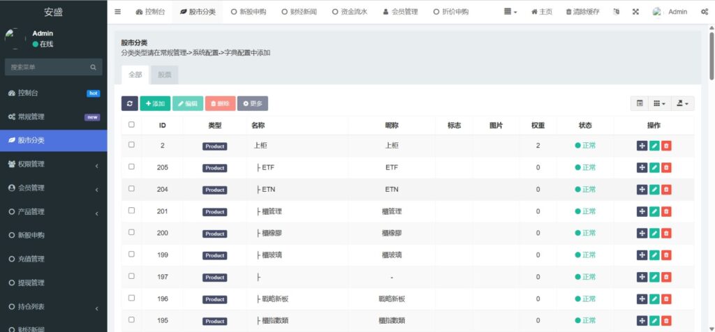uniapp源码+计划任务 台股平台源码 新股申购 分类后台控制插图4