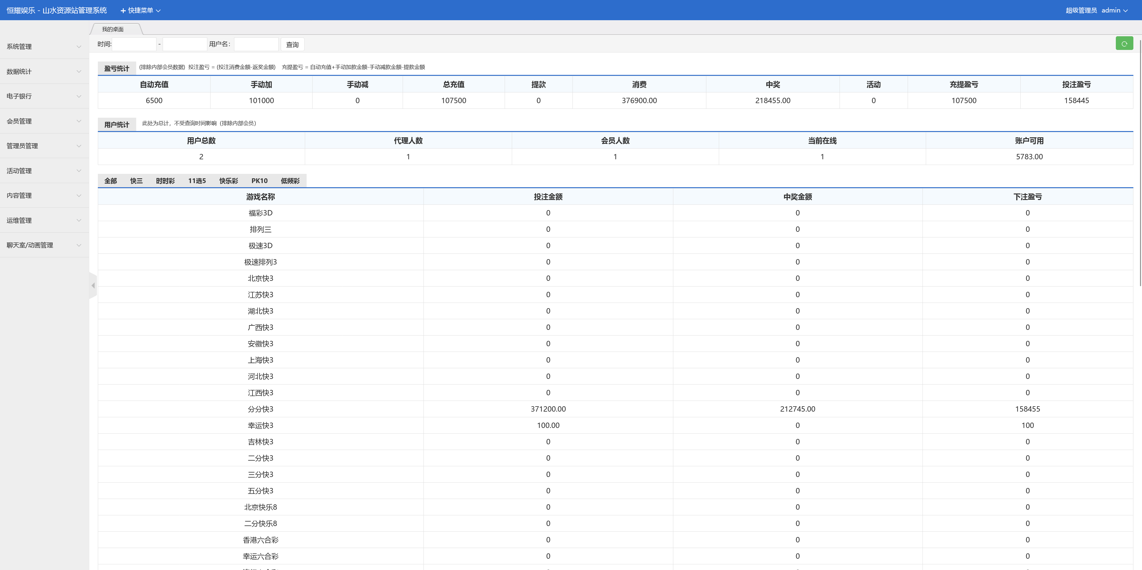 Linux版大富恒耀娱乐源码 全新改版大富彩票网平台+搭建教程插图8