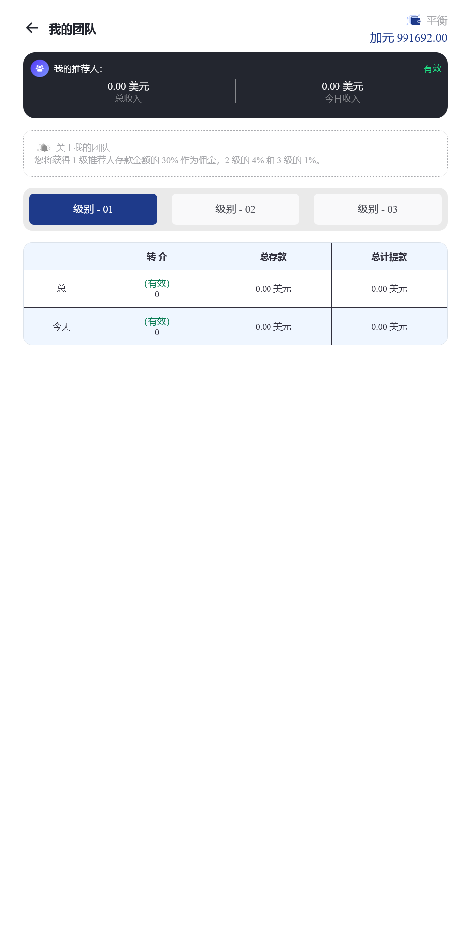 STELLANTIS海外汽车产品投资理财系统+搭建教程插图4