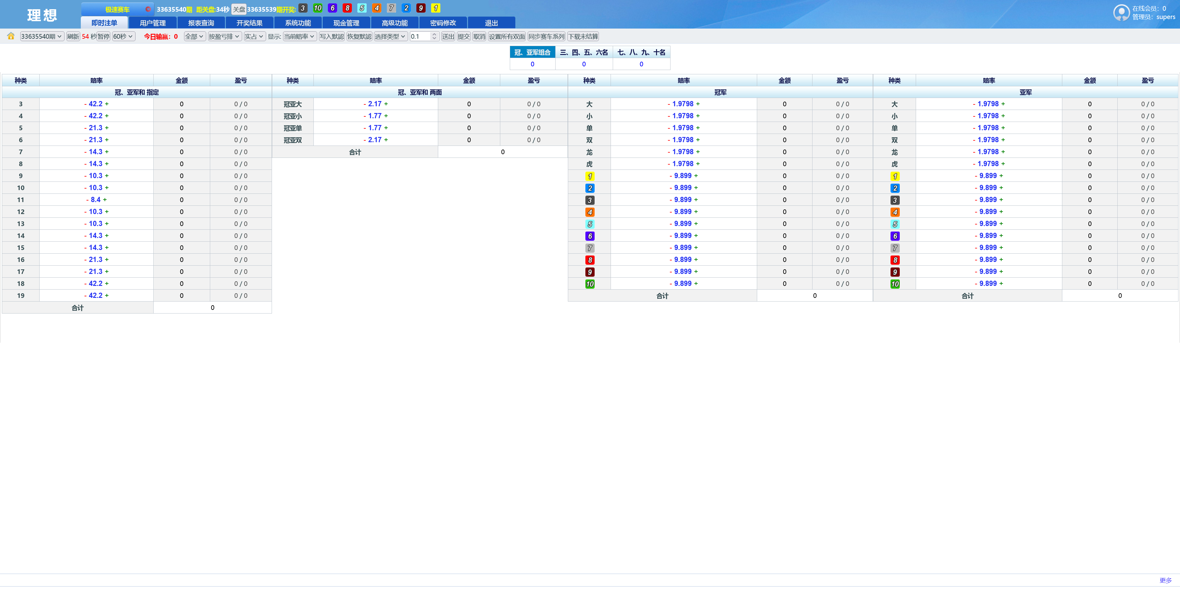 SG系统二开版本双赢后台可AB盘现金切换+返水采集全部修复+多级代理后台插图10