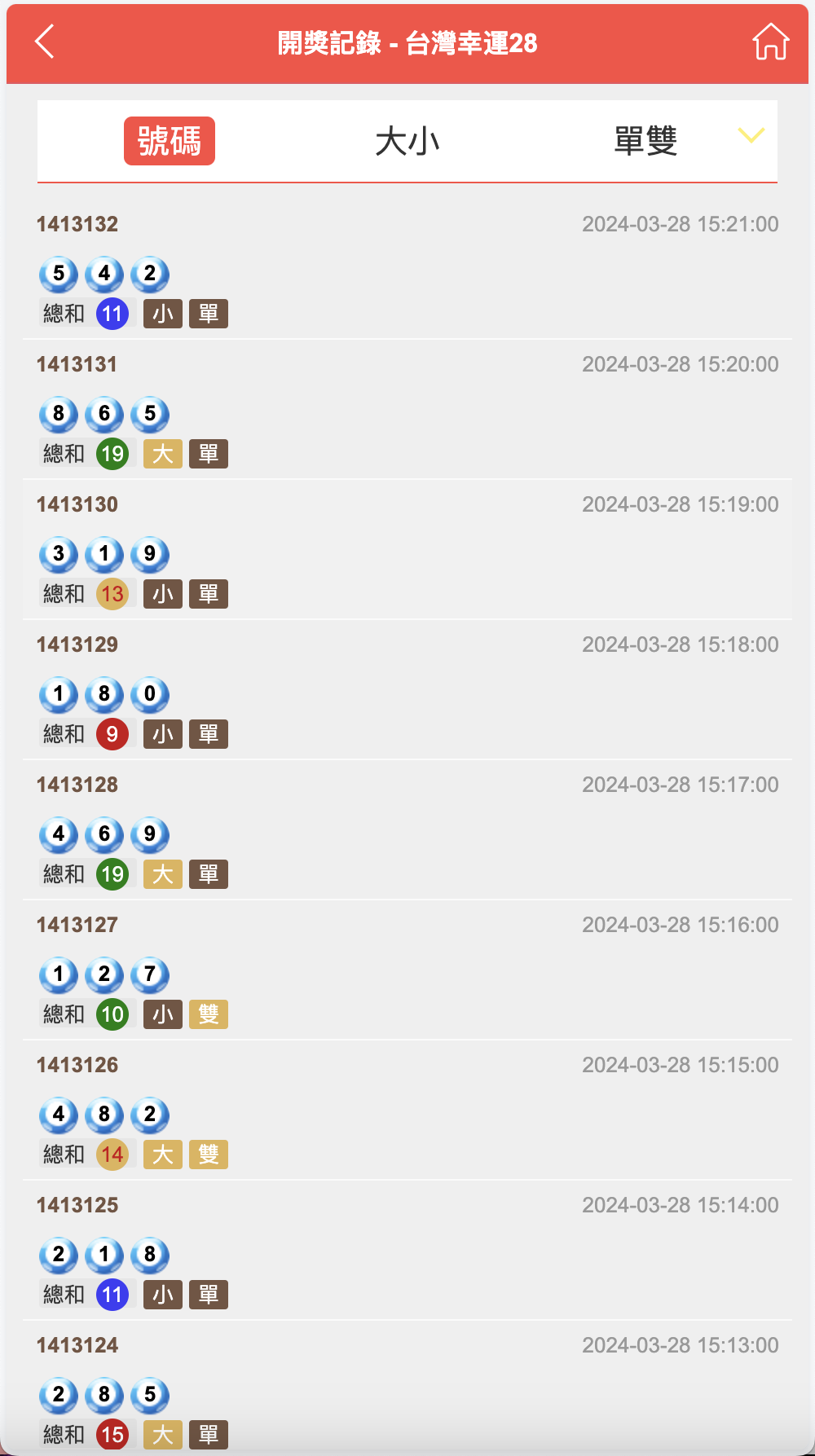 亚博娱乐多语言彩票源码/海外彩票源码/代理系统+无限加彩+机器人自动下注+批量预设开奖/前端html+后端PHP+搭建教程插图4