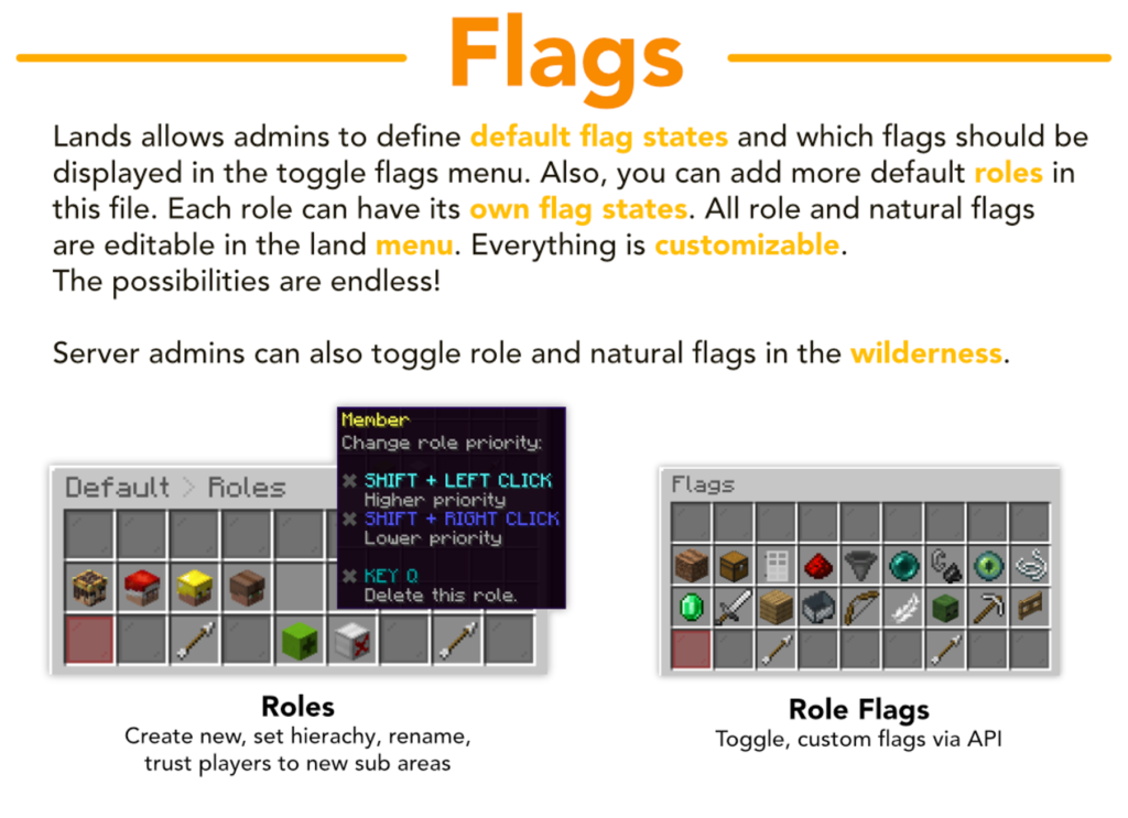 土地 ⭕ 土地索赔插件 ✅ 悲伤预防保护 GUI 管理 国家战争 – 1.21 支持 7.8.4插图4