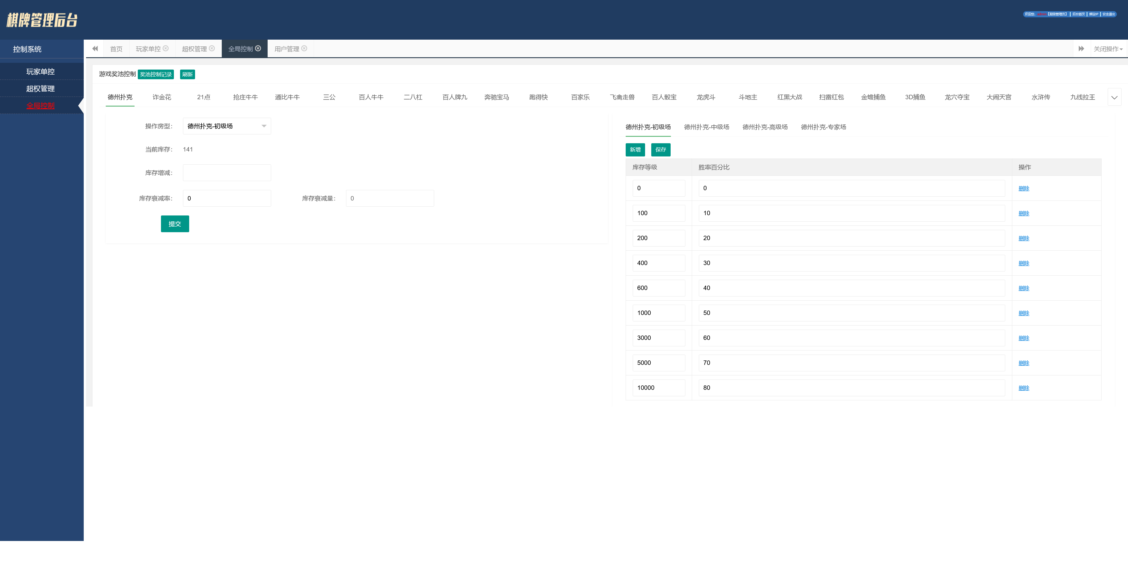 猫娱乐二开 亿信彤国际 运营级组件+单独控制后台+视频教程插图74